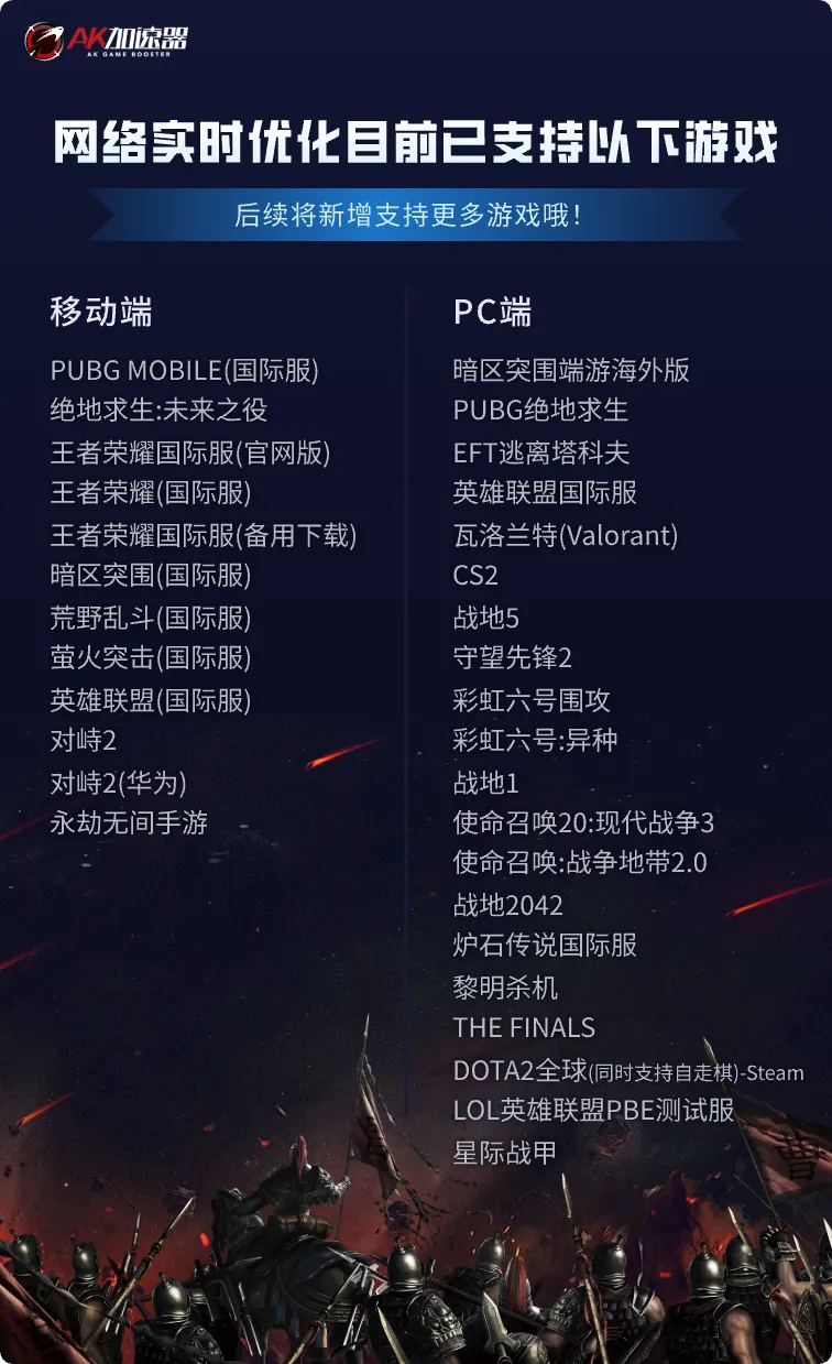 AK加速器革命性新功能【网络实时优化】正式上线,游戏体验再升级! AK加速器革命性新功能【网络实时优化】正式上线,游戏体验再升级!