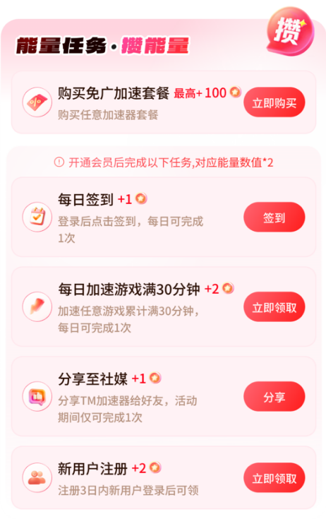 TM加速器五一活动畅玩不卡顿， 能量攒够兑好礼